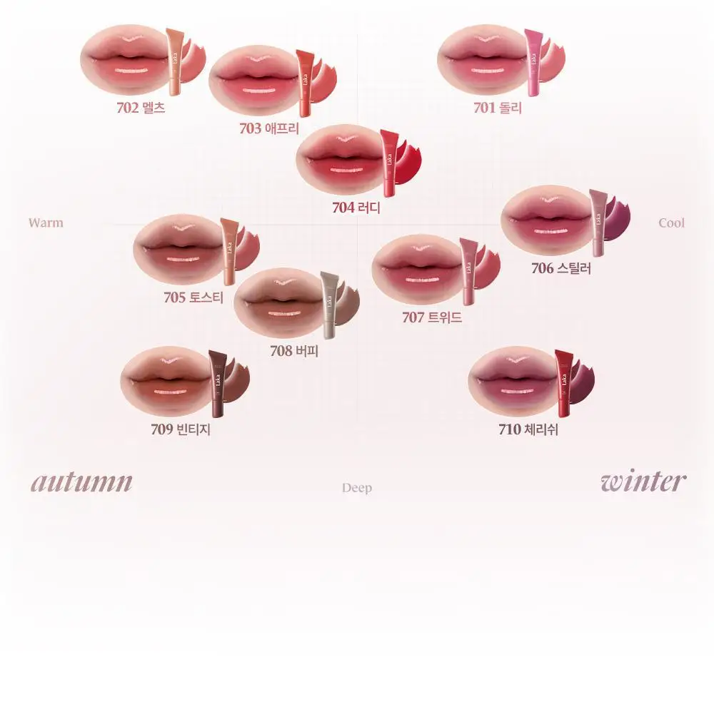 [한정컬러증정] 라카 프루티 립 글로셔너 10ml (단품/기획) 상세페이지 27